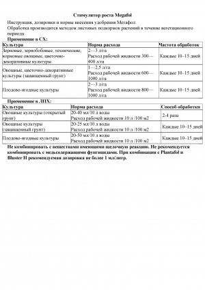 Биостимулятор Мегафол (MEGAFOL) 100 мл