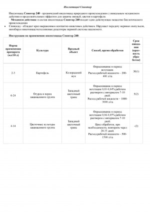 Инсектицид Спинтор 240 50 мл